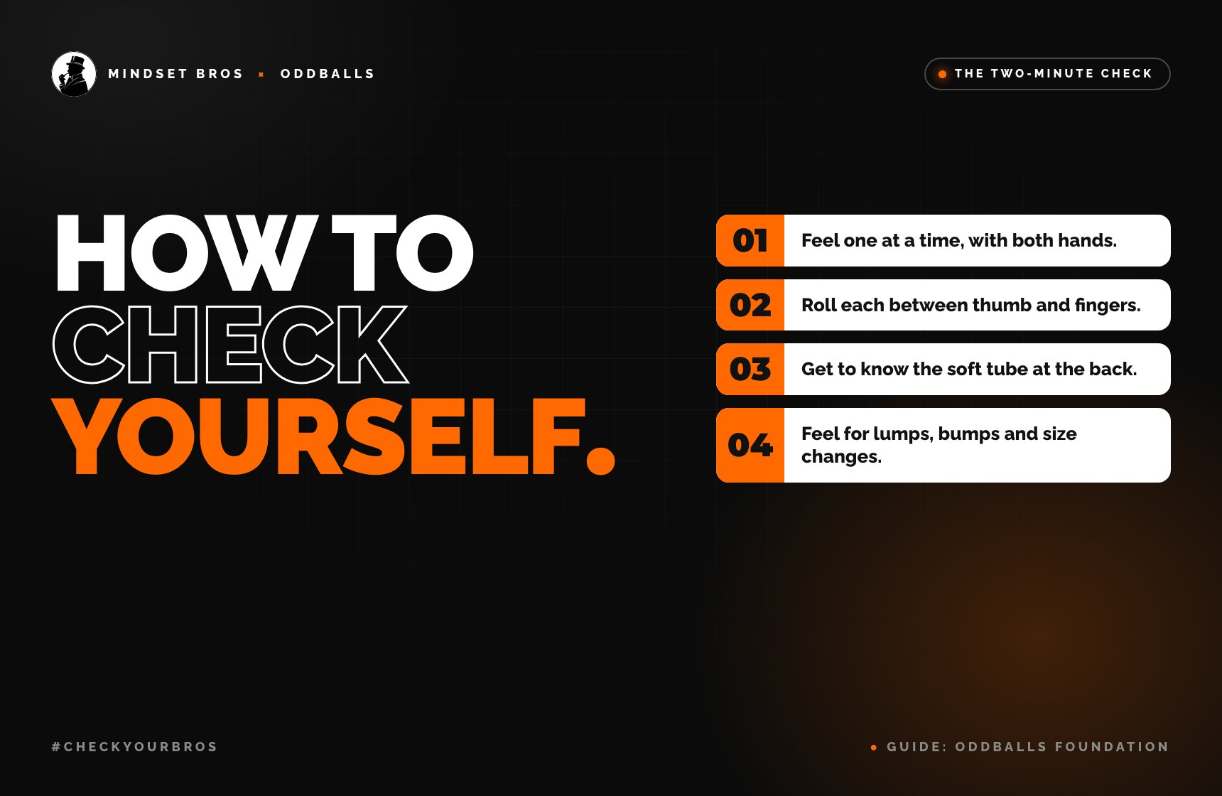 Mindset Bros × OddBalls: Check Yourself