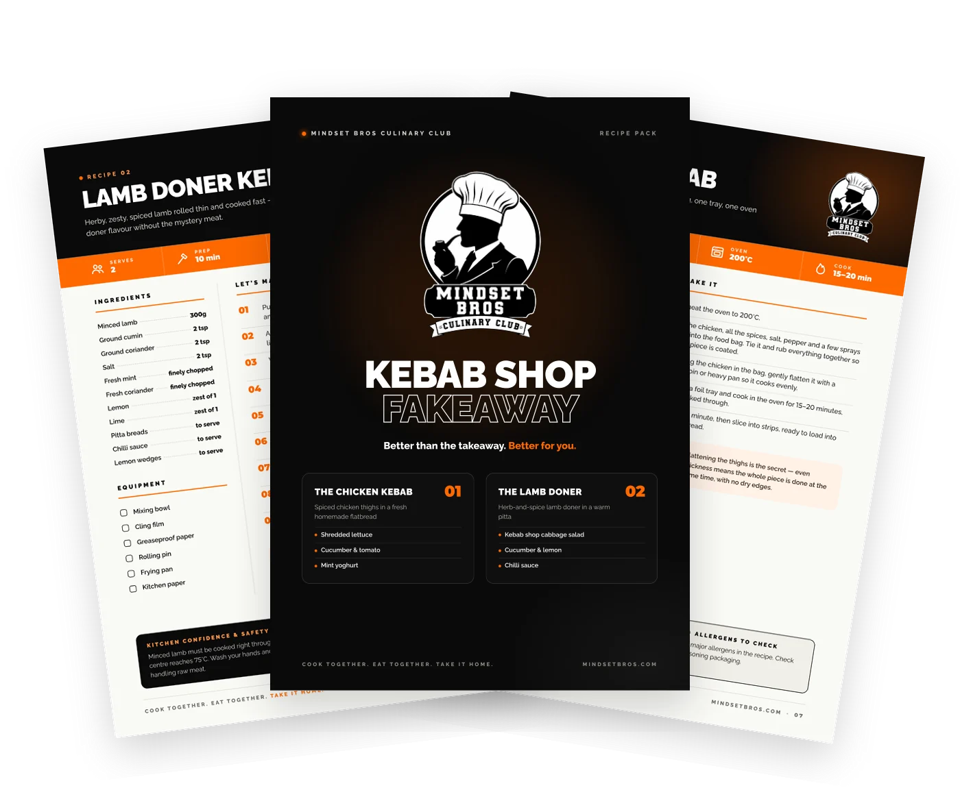 Pages from the Kebab Shop Fakeaway recipe pack